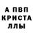 Alpha-PVP СК КРИС Eliash Mondal